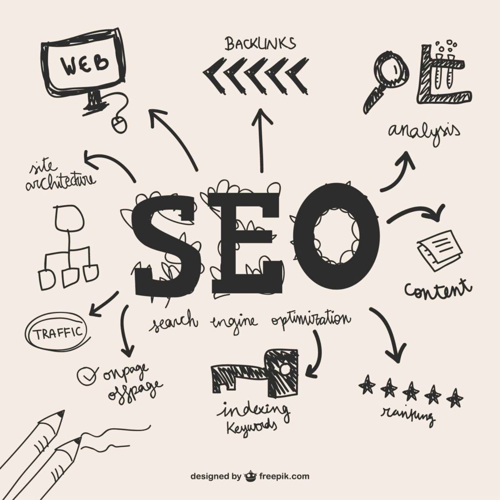 Montgomery SEO agency