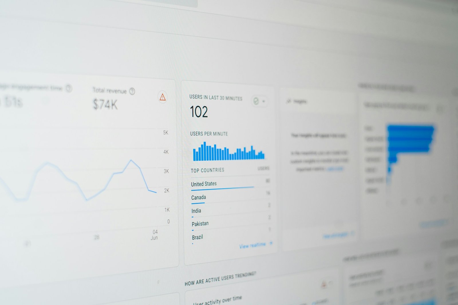 Little Rock SEO agency