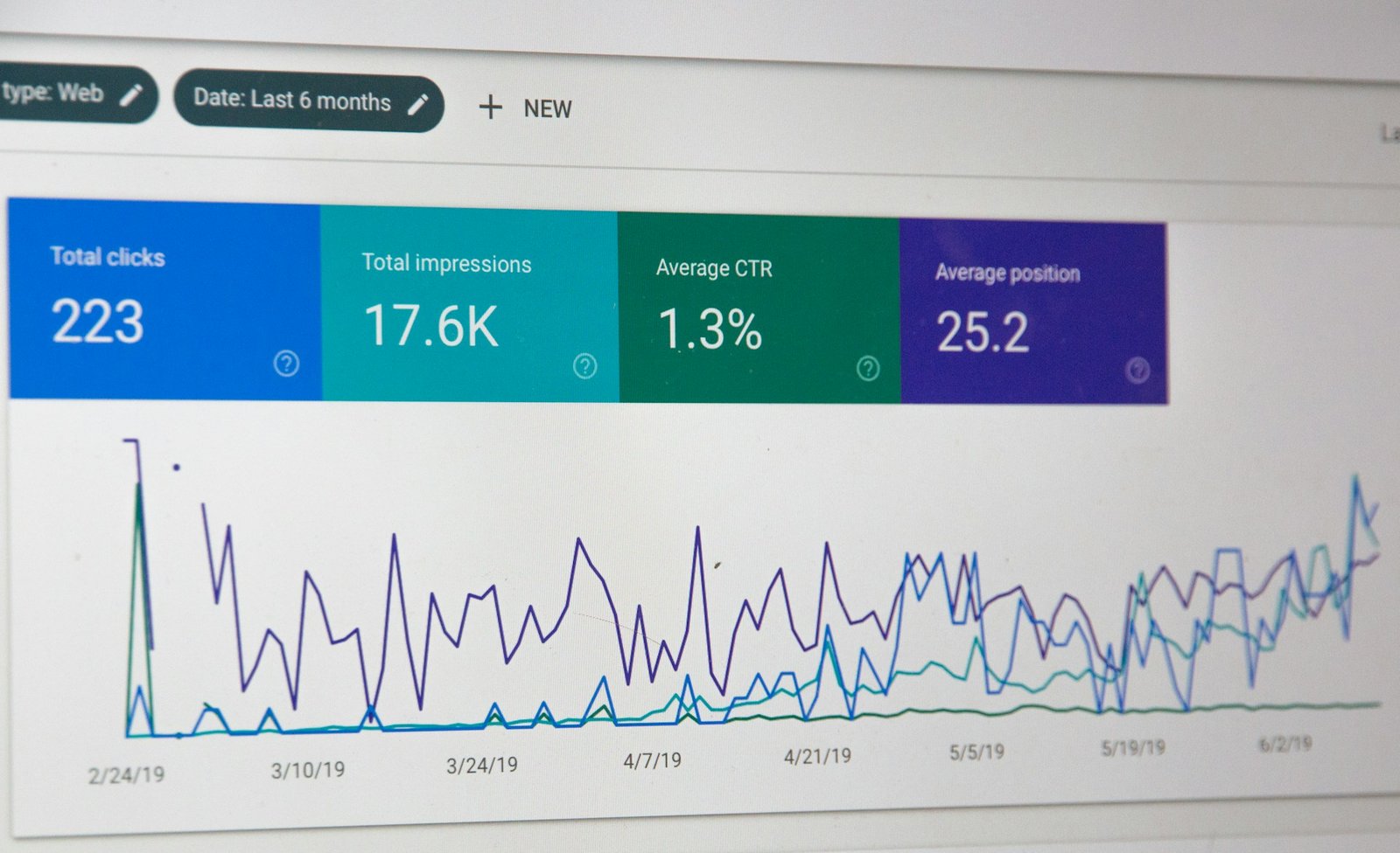 Sacramento SEO agency