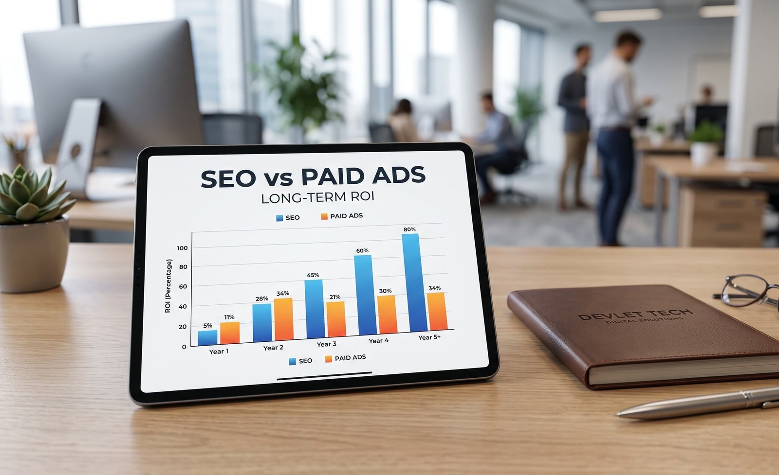 is seo worth it in 2026 seo vs google ads small business how much does seo cost small business does seo work for small business