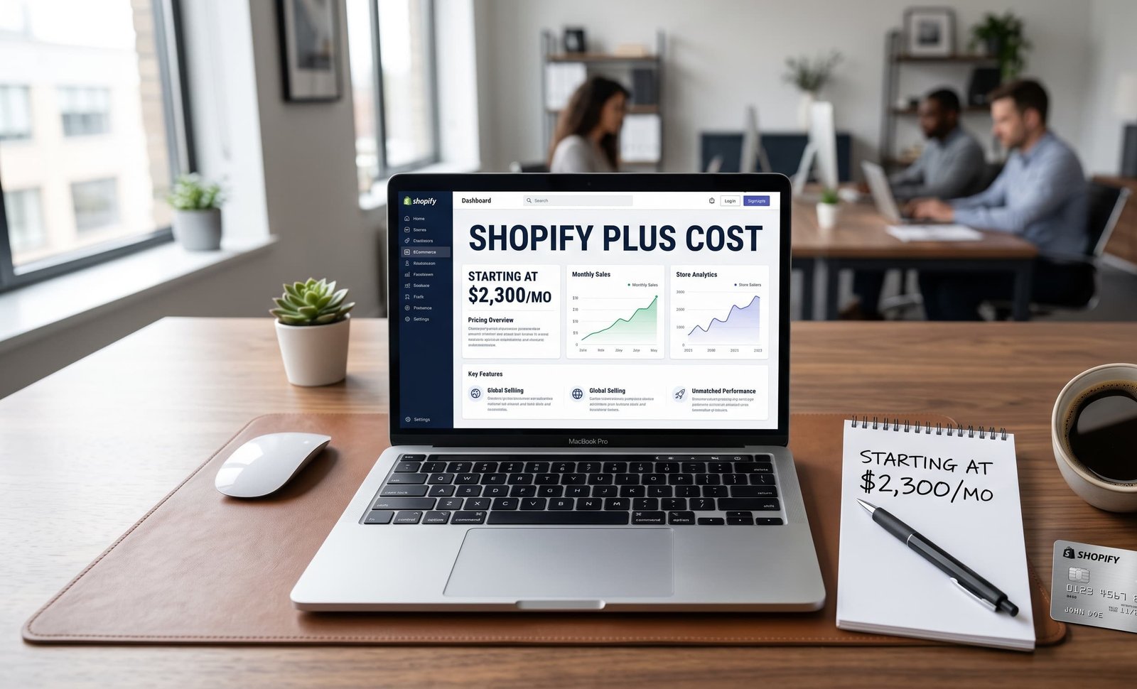 how much does shopify plus cost