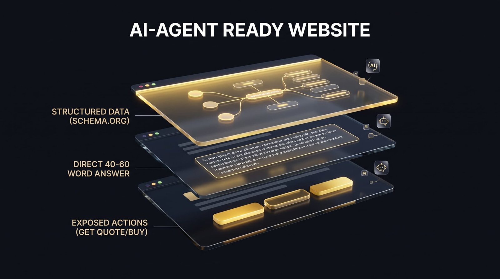 what is webMCP connecting a website to an AI agent