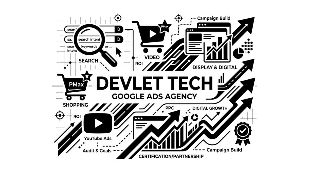 google ads agency and PPC management services by Devlet Tech